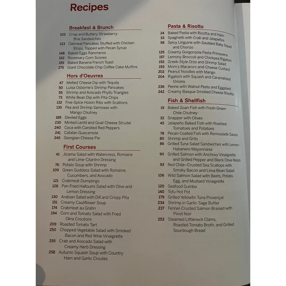 Best‎ of the Best Food & Wine Cookbook 2006 Recipes From Top Cookbooks Chefs